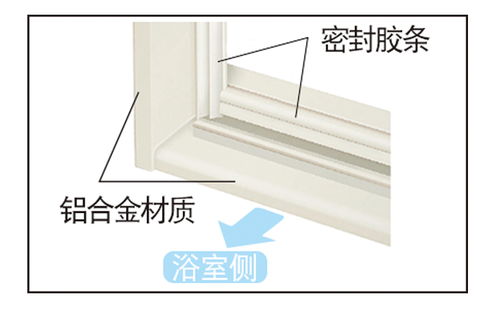 骊住浴室中折门 新品上市，重塑您的私人雅致时光